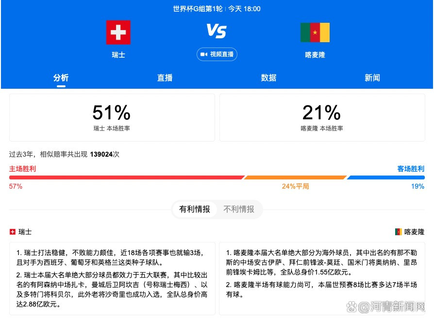 在今日发布的海报中，范伟饰演的老范手拿语文课本与教具，一副乡村教师的模样，但白发苍苍的他为何戴着鲜艳的红领巾？徐峥和卢靖姗饰演一对夫妻，为了爸爸老范四处奔走